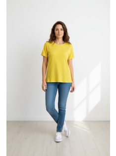 Navigazione Sárga Tera Felső